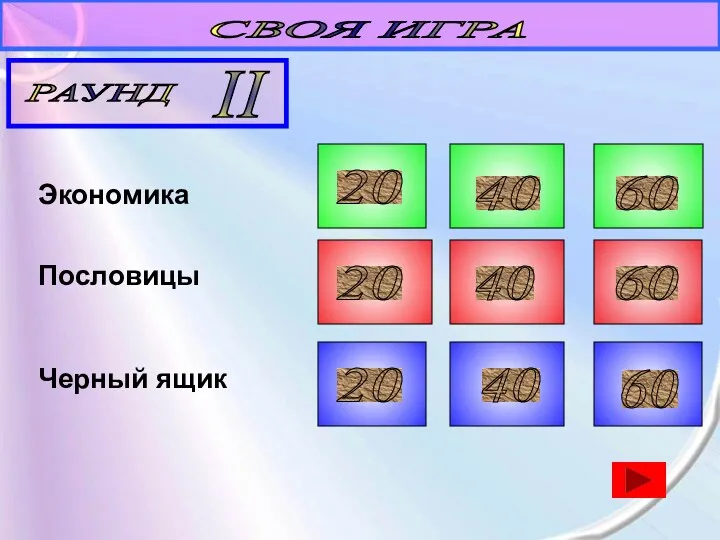 СВОЯ ИГРА 20 40 60 РАУНД II 20 40 60 20 40 60