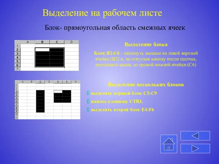 Выделение на рабочем листе Блок- прямоугольная область смежных ячеек Выделение