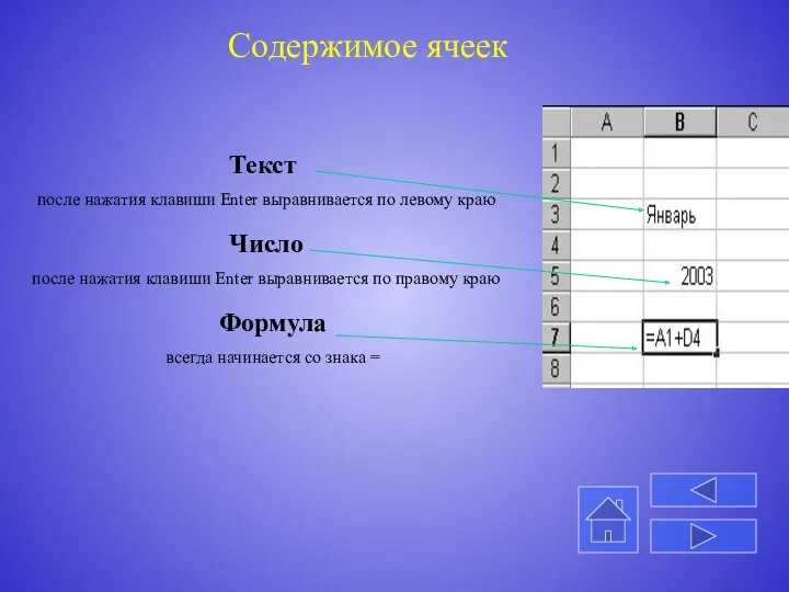 Содержимое ячеек Текст после нажатия клавиши Enter выравнивается по левому