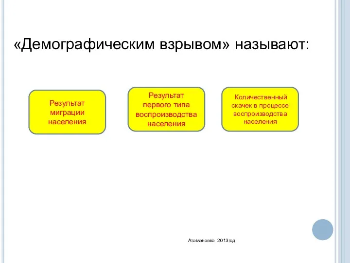 «Демографическим взрывом» называют: Количественный скачек в процессе воспроизводства населения Результат