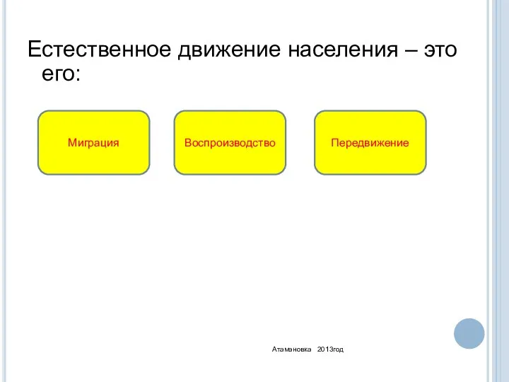 Естественное движение населения – это его: Воспроизводство Передвижение Миграция Атамановка 2013год