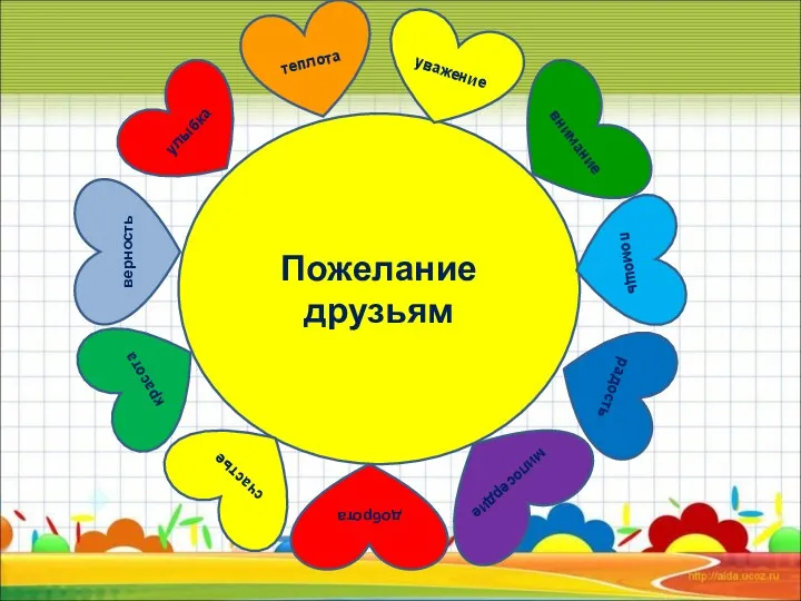 Пожелание друзьям теплота уважение радость помощь внимание верность улыбка счастье красота доброта милосердие