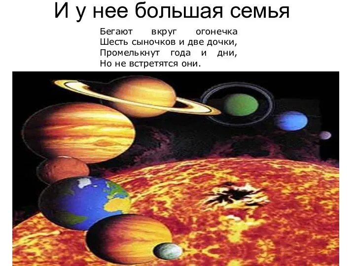 Бегают вкруг огонечка Шесть сыночков и две дочки, Промелькнут года