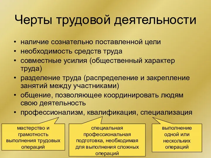 Черты трудовой деятельности наличие сознательно поставленной цели необходимость средств труда