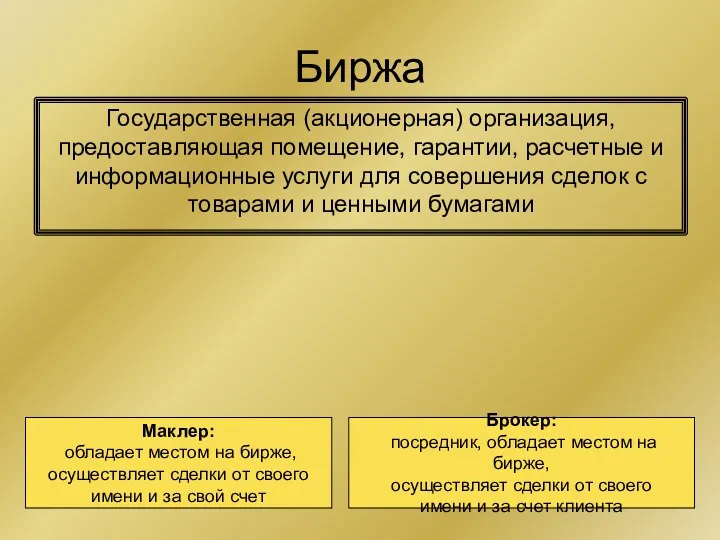 Биржа Государственная (акционерная) организация, предоставляющая помещение, гарантии, расчетные и информационные