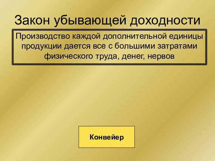 Закон убывающей доходности Производство каждой дополнительной единицы продукции дается все