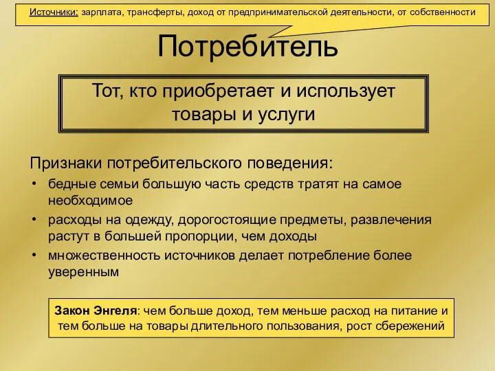 Потребитель Признаки потребительского поведения: бедные семьи большую часть средств тратят