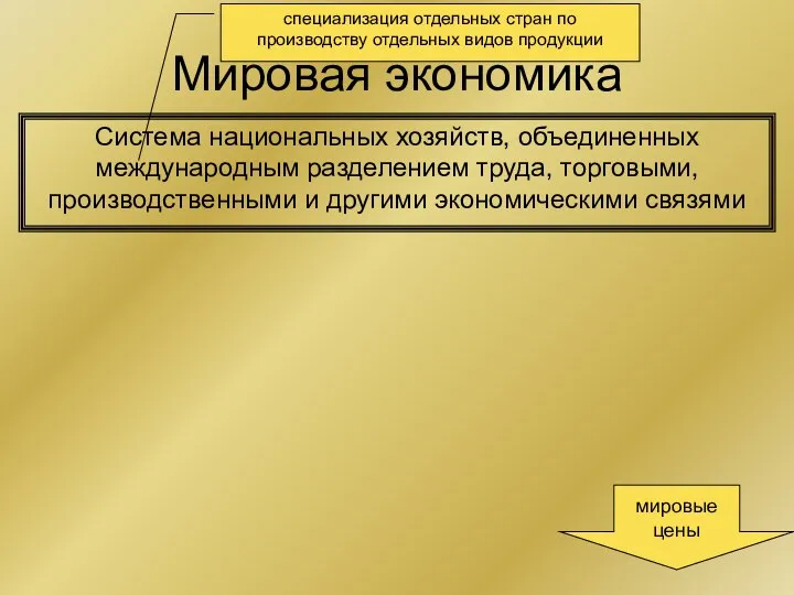 Мировая экономика Система национальных хозяйств, объединенных международным разделением труда, торговыми,