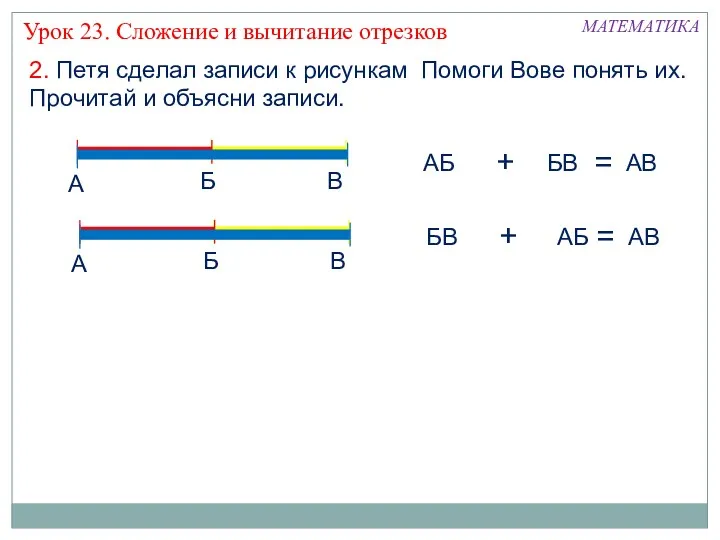 2. Петя сделал записи к рисункам Помоги Вове понять их.