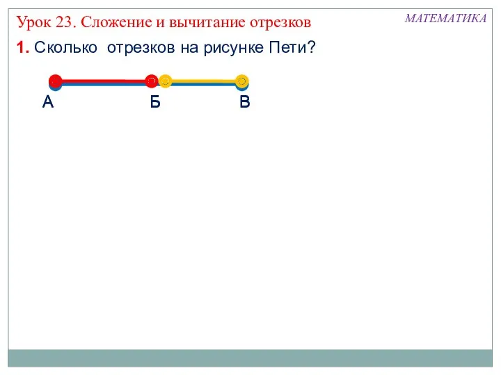 1. Сколько отрезков на рисунке Пети? А Б В МАТЕМАТИКА