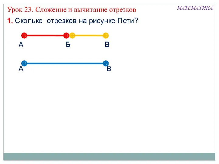 1. Сколько отрезков на рисунке Пети? А Б В МАТЕМАТИКА