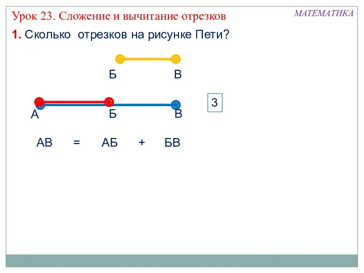 В 1. Сколько отрезков на рисунке Пети? Б МАТЕМАТИКА А