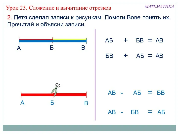 2. Петя сделал записи к рисункам Помоги Вове понять их.