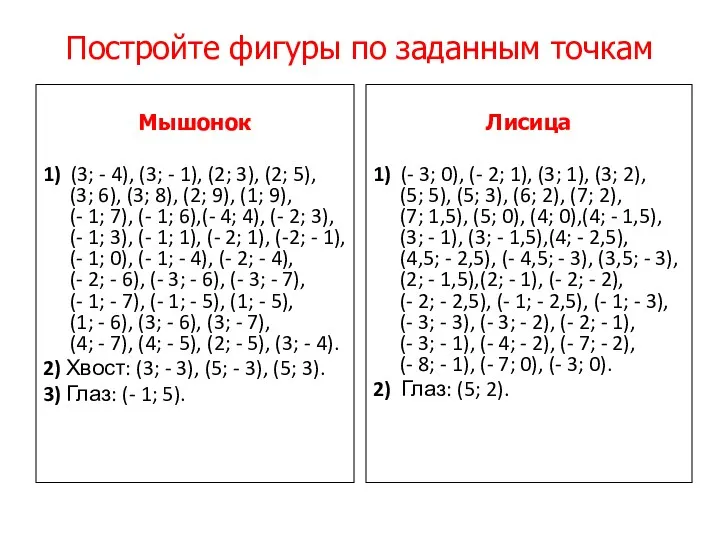 Постройте фигуры по заданным точкам Мышонок 1) (3; - 4),