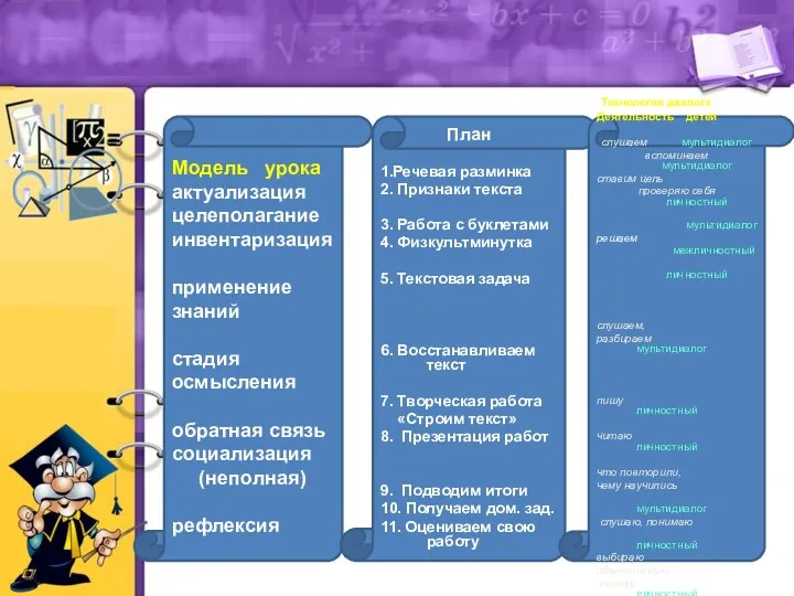 Модель урока актуализация целеполагание инвентаризация применение знаний стадия осмысления обратная