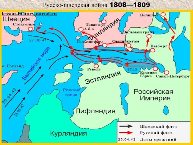 Русско-шведская война 1808—1809