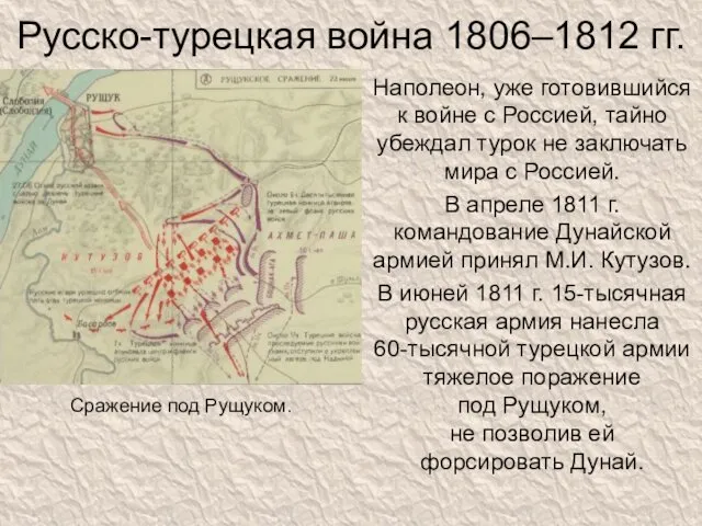 Русско-турецкая война 1806–1812 гг. Наполеон, уже готовившийся к войне с