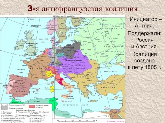 3-я антифранцузская коалиция Инициатор – Англия. Поддержали: Россия и Австрия. Коалиция создана к лету 1805 г.