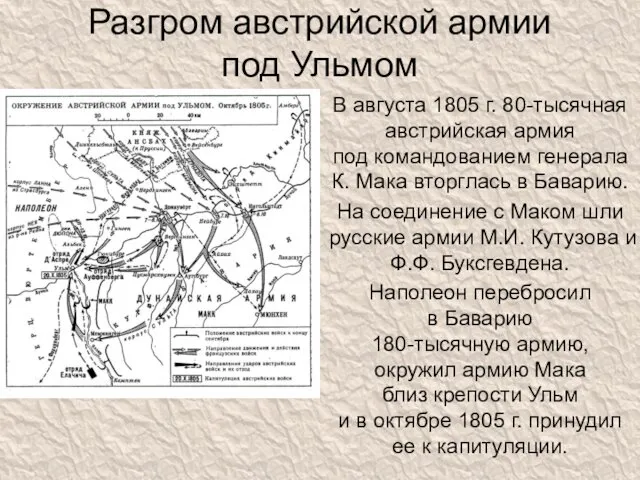 Разгром австрийской армии под Ульмом В августа 1805 г. 80-тысячная