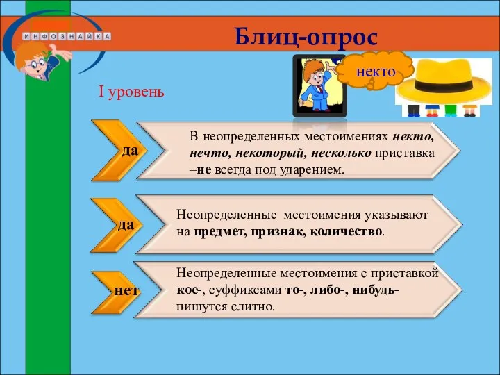 Блиц-опрос Неопределенные местоимения указывают на предмет, признак, количество. В неопределенных