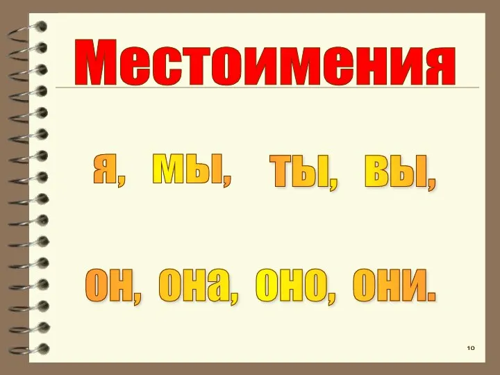 я, мы, ты, вы, он, она, оно, они. Местоимения 10