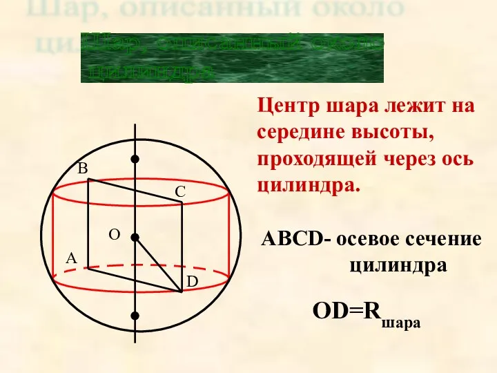 A B C D Шар, описанный около цилиндра Центр шара