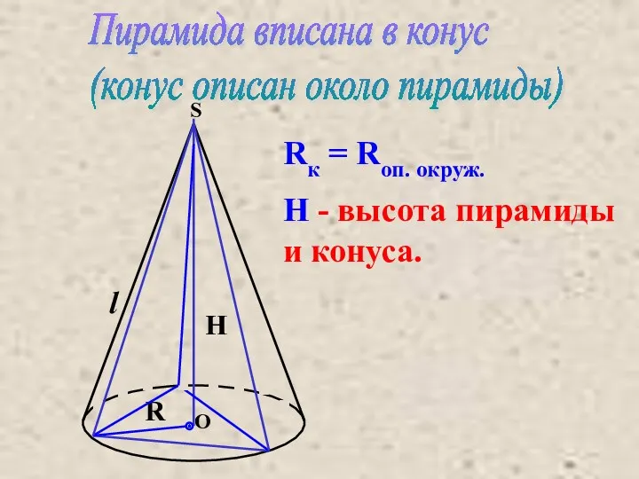 Пирамида вписана в конус (конус описан около пирамиды) H R