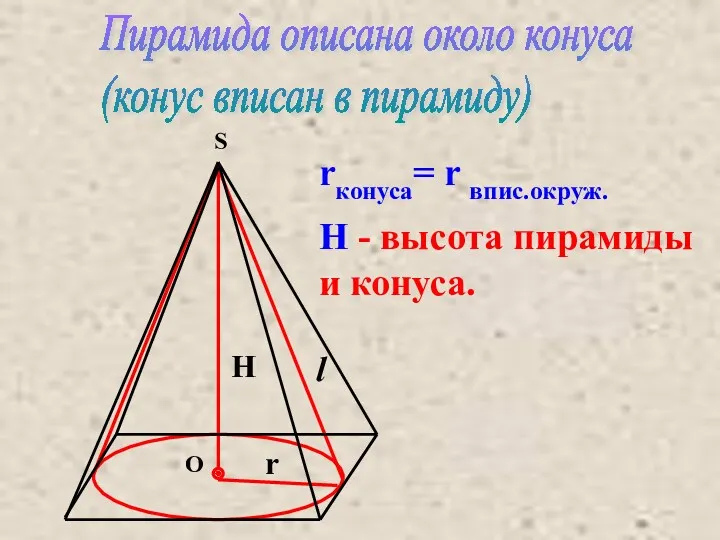 Пирамида описана около конуса (конус вписан в пирамиду) H r