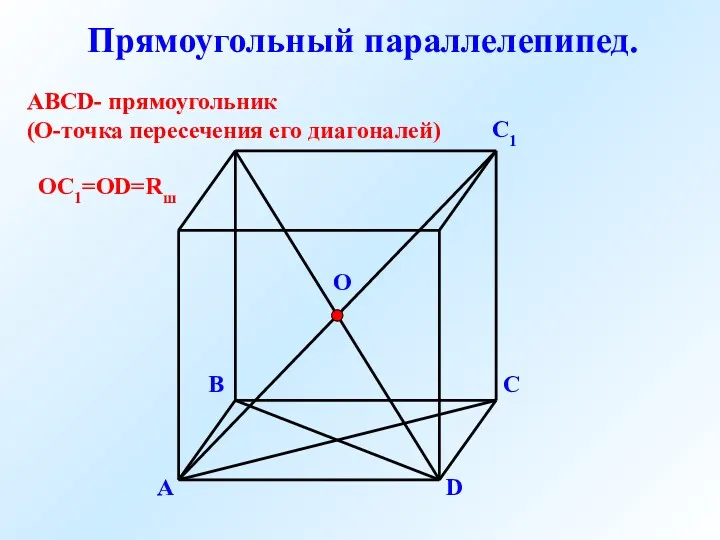 Прямоугольный параллелепипед. A B C D ABCD- прямоугольник (O-точка пересечения его диагоналей) O C1 OC1=OD=Rш