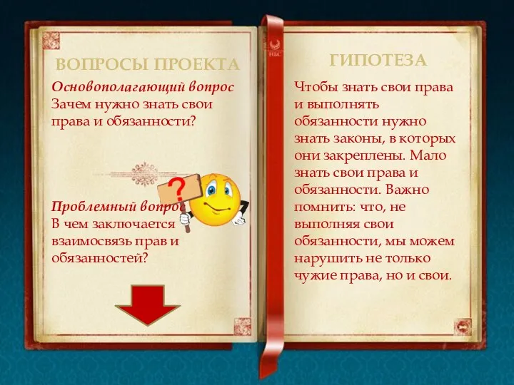 Гипотеза Чтобы знать свои права и выполнять обязанности нужно знать законы, в которых