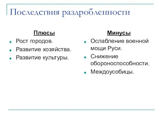 Последствия раздробленности Плюсы Рост городов. Развитие хозяйства. Развитие культуры. Минусы Ослабление военной мощи