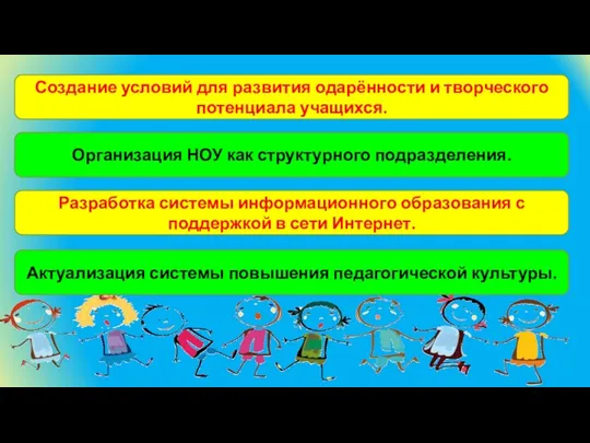 Создание условий для развития одарённости и творческого потенциала учащихся. Организация