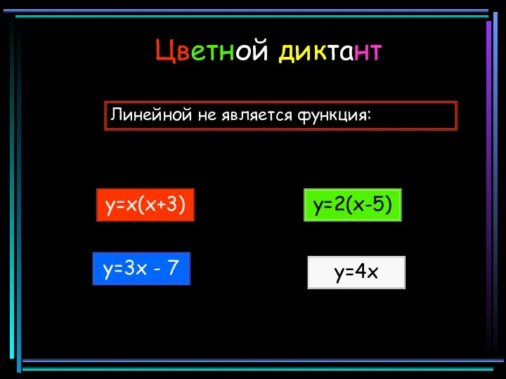 y=x(x+3) y=2(x-5) Линейной не является функция: Цветной диктант y=3x - 7 y=4x
