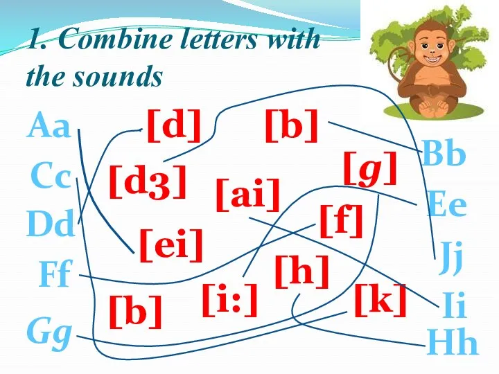 1. Combine letters with the sounds Aa Cc Dd Ff