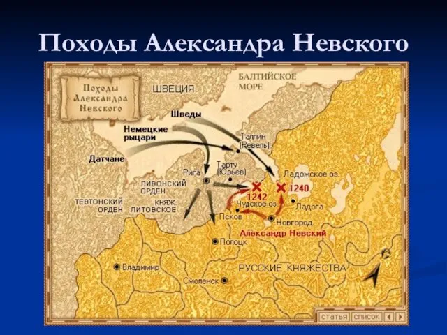 Походы Александра Невского