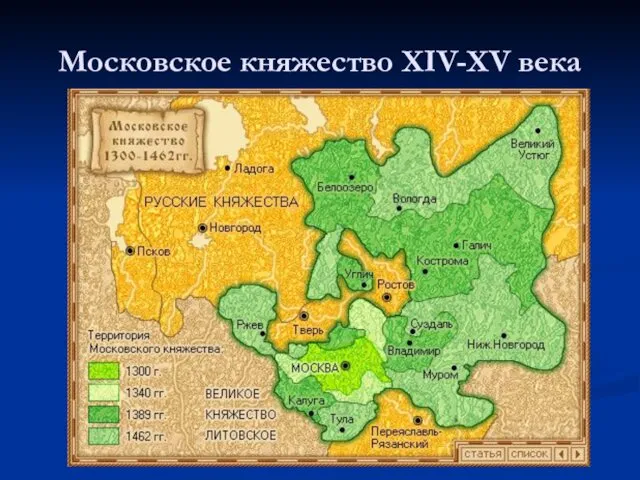 Московское княжество XIV-XV века