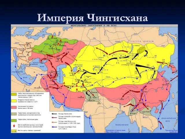 Империя Чингисхана