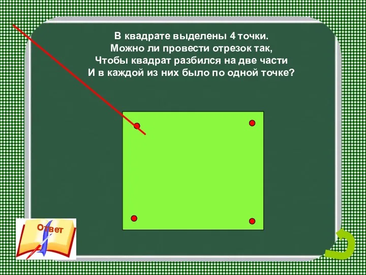 В квадрате выделены 4 точки. Можно ли провести отрезок так, Чтобы квадрат разбился