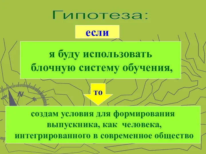 Гипотеза: если я буду использовать блочную систему обучения, то создам