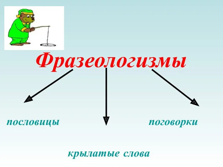 Фразеологизмы пословицы крылатые слова поговорки