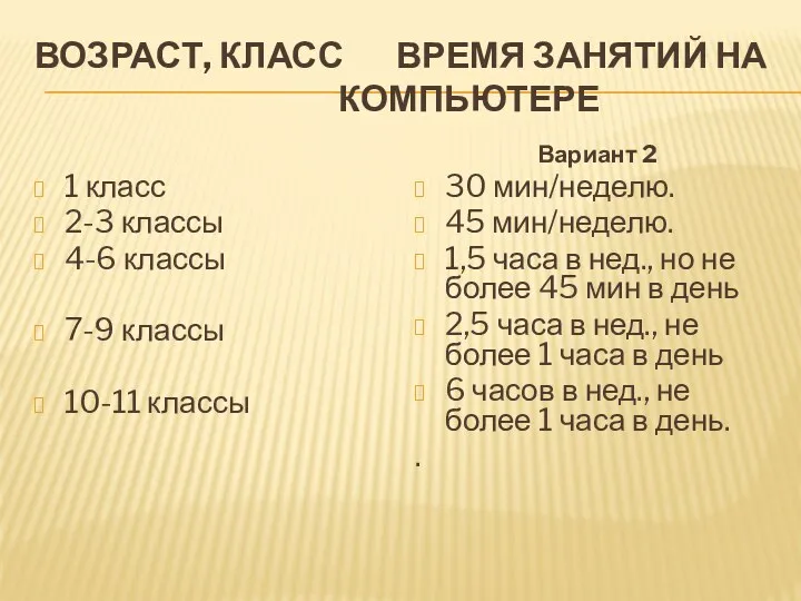 Возраст, класс Время занятий на компьютере 1 класс 2-3 классы