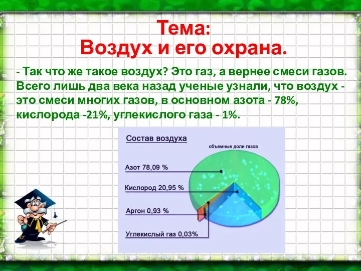 Тема: Воздух и его охрана. - Так что же такое