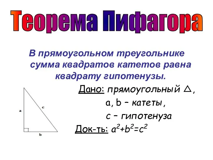 В прямоугольном треугольнике сумма квадратов катетов равна квадрату гипотенузы. Дано: прямоугольный △, a,