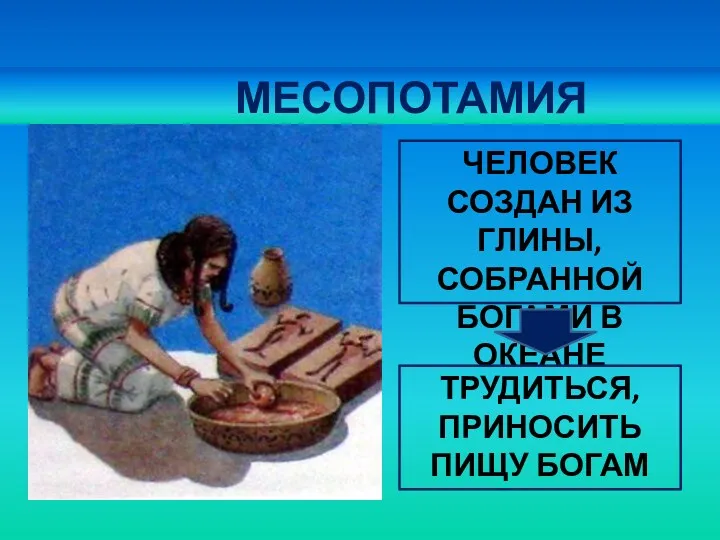 МЕСОПОТАМИЯ ЧЕЛОВЕК СОЗДАН ИЗ ГЛИНЫ, СОБРАННОЙ БОГАМИ В ОКЕАНЕ ТРУДИТЬСЯ, ПРИНОСИТЬ ПИЩУ БОГАМ