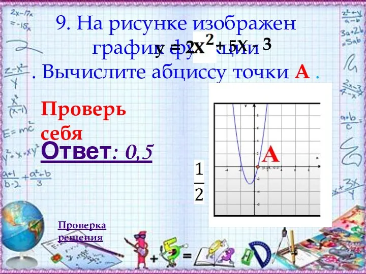9. На рисунке изображен график функции . Вычислите абциссу точки А . Ответ: