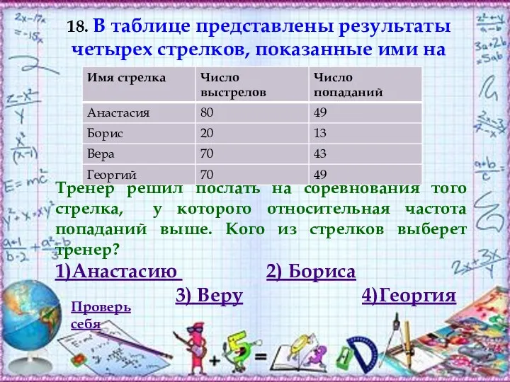 18. В таблице представлены результаты четырех стрелков, показанные ими на тренировке. Тренер решил