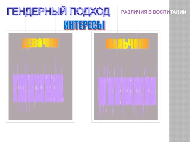 РАЗЛИЧИЯ В ВОСПИТАНИИ ГЕНДЕРНЫЙ ПОДХОД ДЕВОЧКИ МАЛЬЧИКИ ИНТЕРЕСЫ * человек;