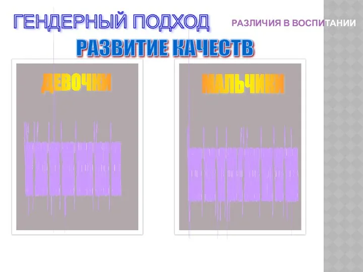 РАЗЛИЧИЯ В ВОСПИТАНИИ ГЕНДЕРНЫЙ ПОДХОД ДЕВОЧКИ МАЛЬЧИКИ РАЗВИТИЕ КАЧЕСТВ *