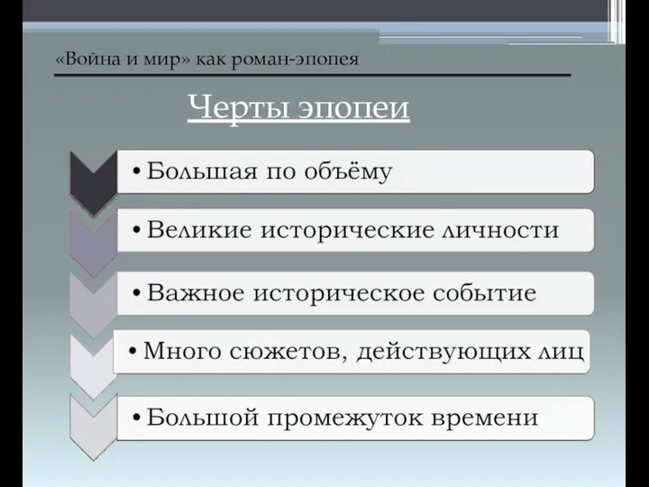 «Война и мир» как роман-эпопея Черты эпопеи