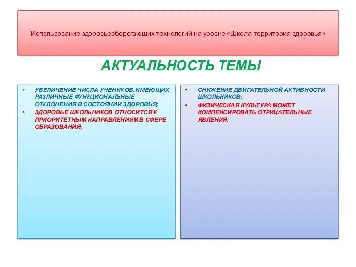 Использование здоровьесберегающих технологий на уровне «Школа-территория здоровья» АКТУАЛЬНОСТЬ ТЕМЫ УВЕЛИЧЕНИЕ